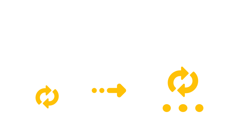 Converting CDR to PPM Converting CDR to PPM